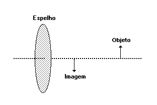 Academia da Matemática